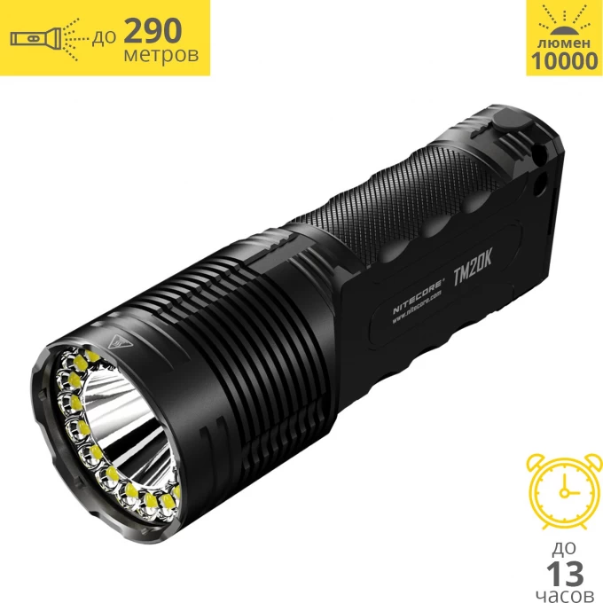 Фонарь NITECORE TM20K CREE XH-L HD*19 21843
