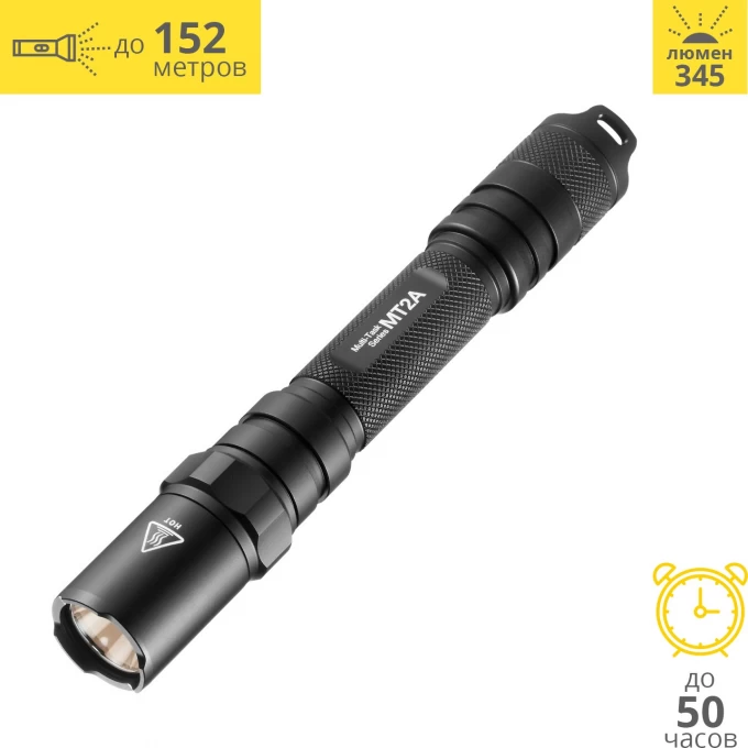 Фонарь ручной NITECORE MT2A 1403125 Фонарь ручной NITECORE MT2A 1403125