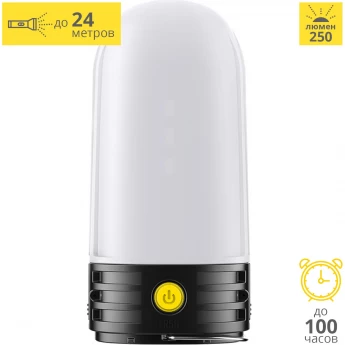 Фонарь NITECORE LR50 BLACK MAGNETIC 18386